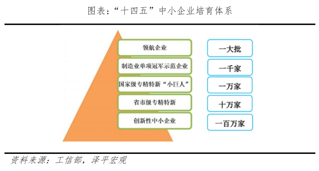 中国民企研发创新发展报告