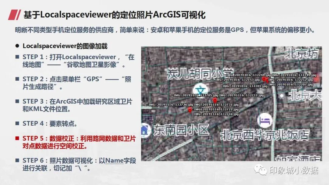“数据为王”时代的街景数据获取思考