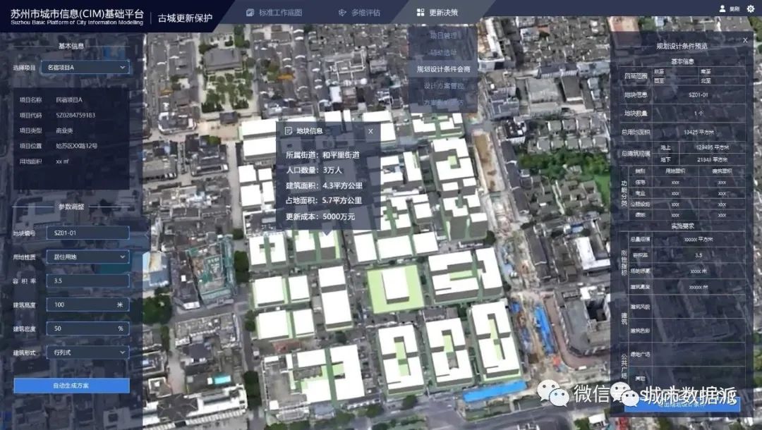 【数字孪生城市】数字孪生赋能下的互动生成式规划与治理 | 城市数据派