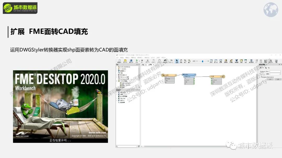 【钜惠最后2天】国土空间规划ArcGIS平台全流程路径分享丨城市数据派 【钜惠最后2天】国土空间规划ArcGIS平台全流程路径分享丨城市数据派