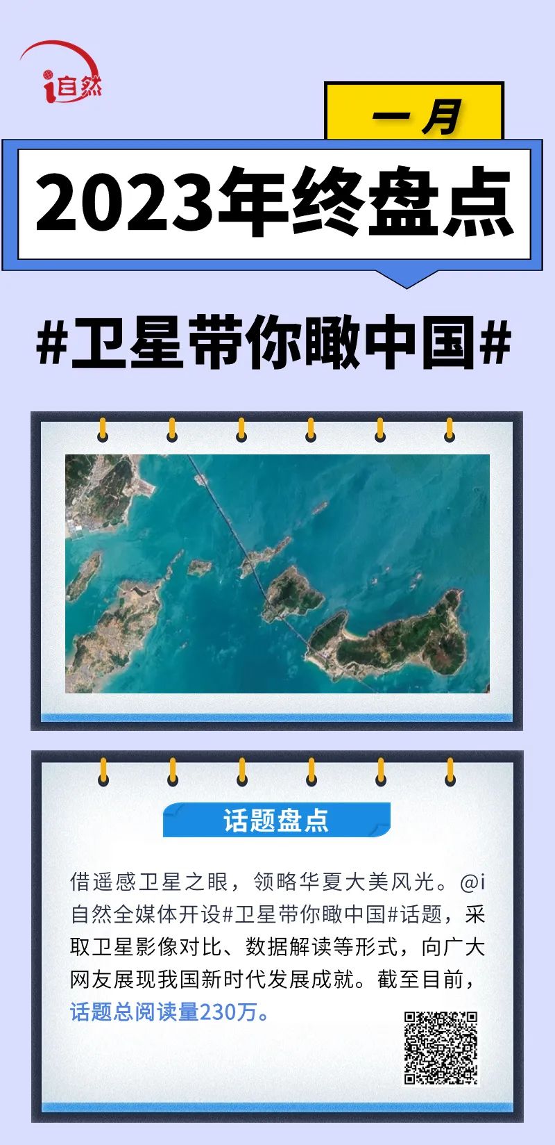 盘点我们一同走过的2023！