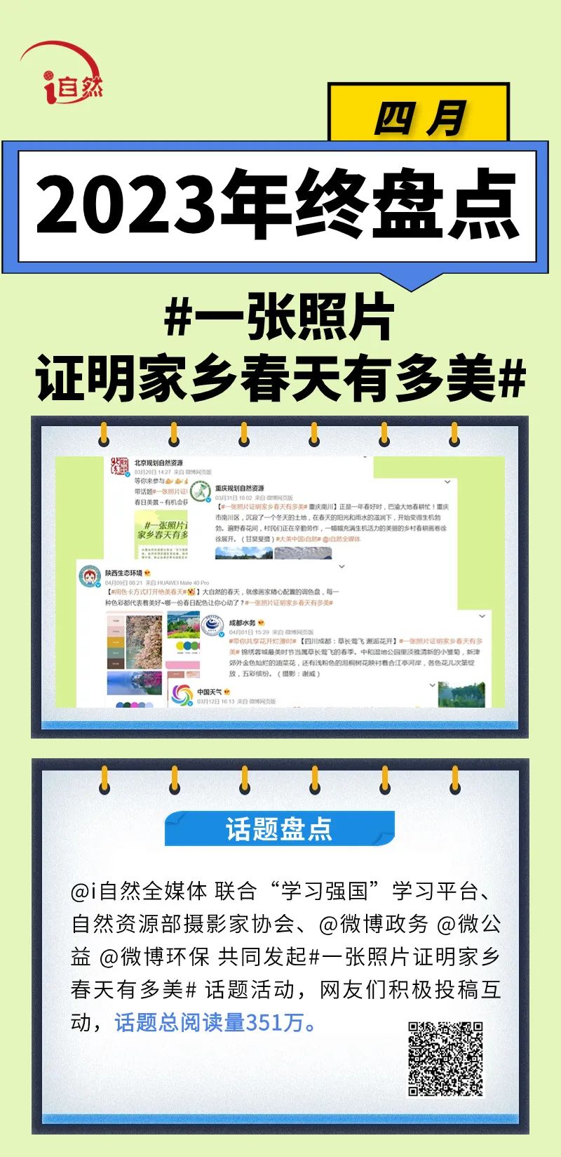 盘点我们一同走过的2023！