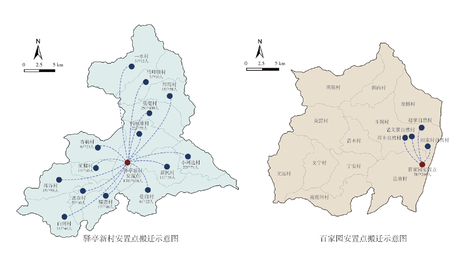 【文章精选】场域理论视角下滇西南乡村空间重构的内在逻辑辨析 | 2023年第4期