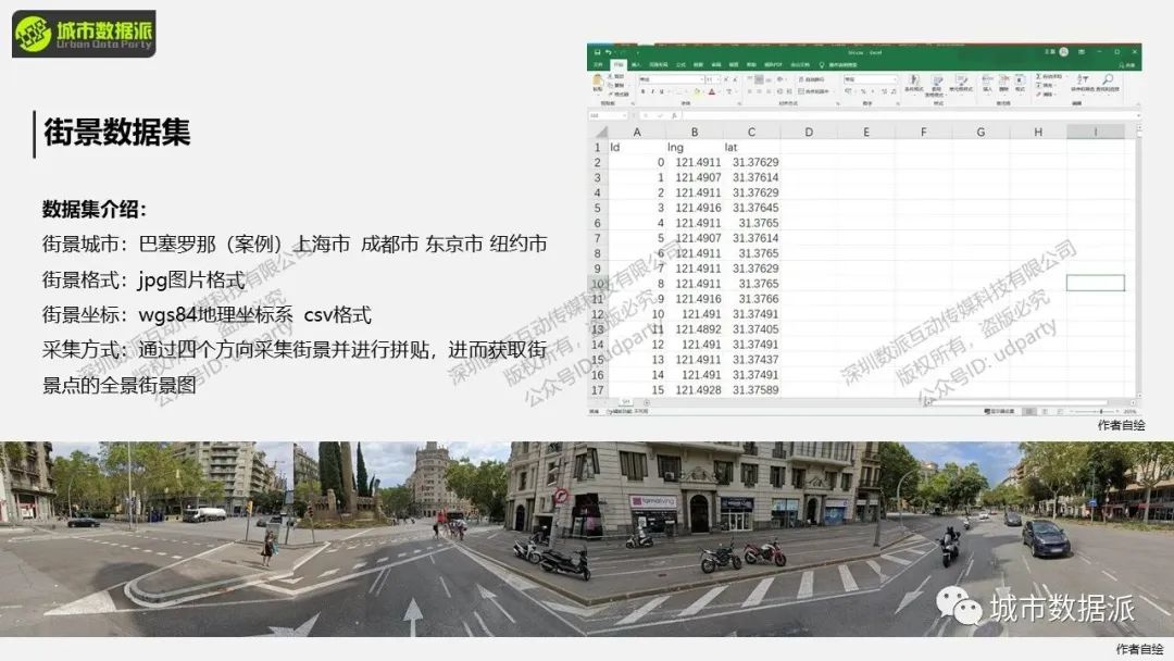 1分钟快速了解《街景大数据在城市科学中的实操应用》课程精华！丨城市数据派