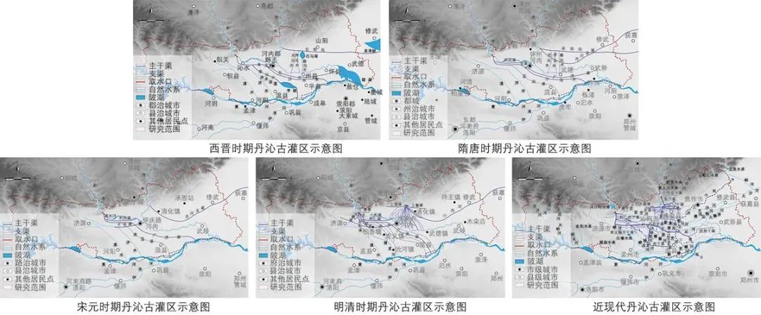 科研创新 | 再探区域性历史文化空间价值特征——以丹沁古灌区为例 科研创新 | 再探区域性历史文化空间价值特征——以丹沁古灌区为例