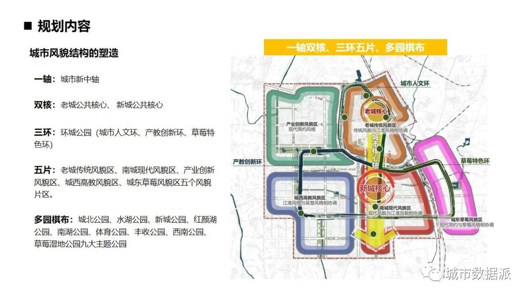 【项目案例分享】县城风貌规划中街景影像数据的应用丨城市数据派