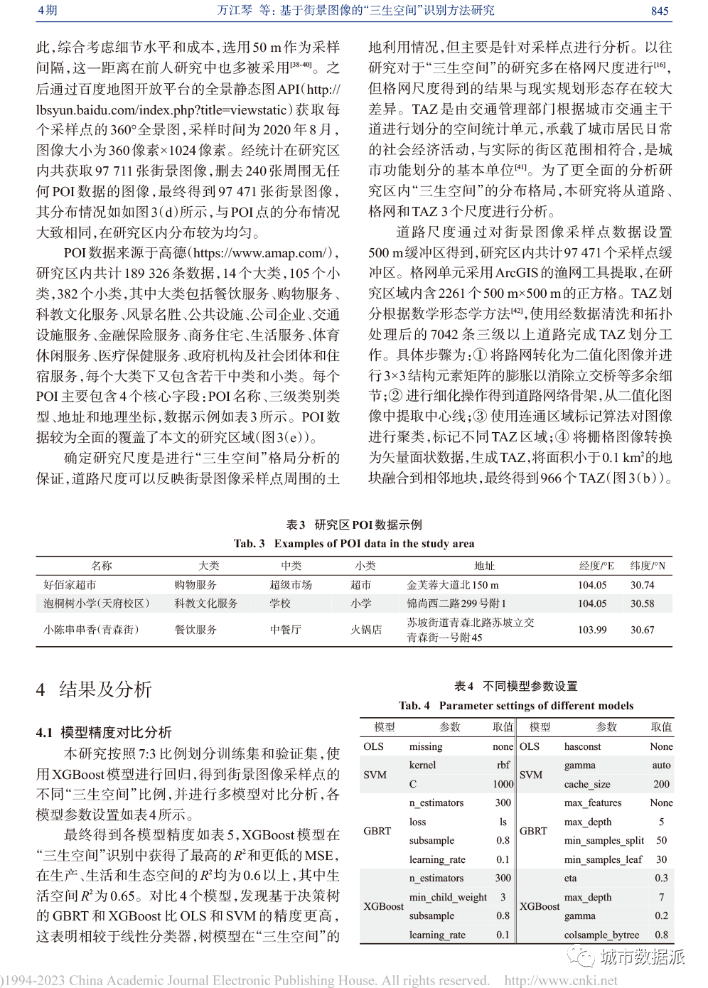 基于街景图像的“三生空间”识别和特征重要性分析的方法丨城市数据派 基于街景图像的“三生空间”识别和特征重要性分析的方法丨城市数据派