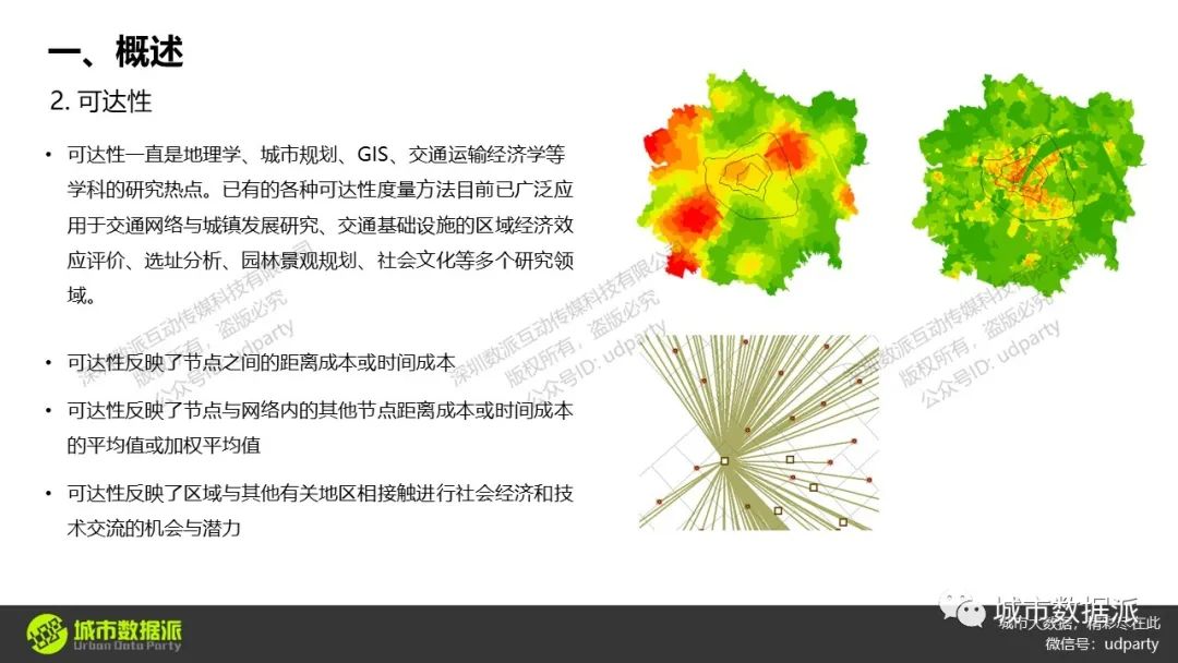 基于潜能模型、两步移动搜索法的公共服务设施可达性水平评价丨城市数据派
