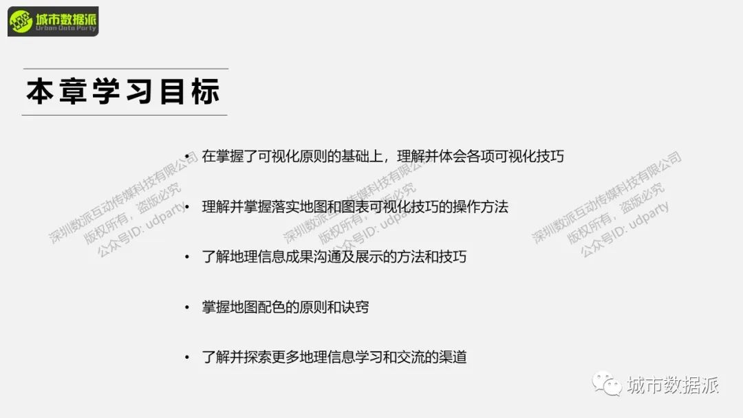 10分钟就能做出专业又高级的GIS成果！这些可视化技巧你不可不知丨城市数据派