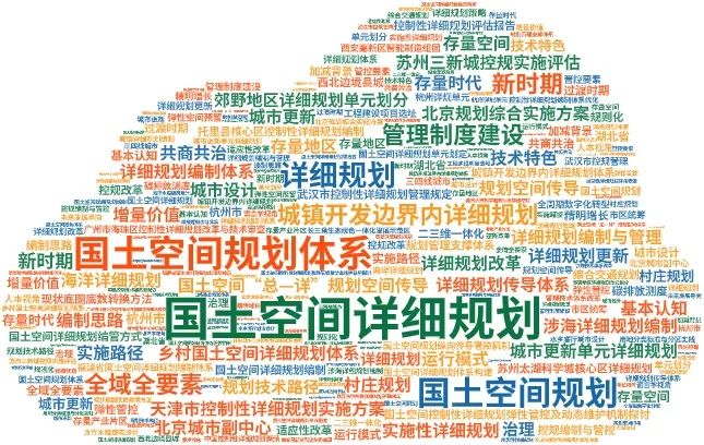 为什么要加强详细规划编制？这些关于“国土空间详细规划”的文献推荐给你