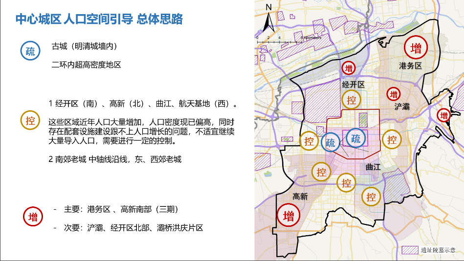 精彩回顾 | 人口研究与规划应对创新交流会