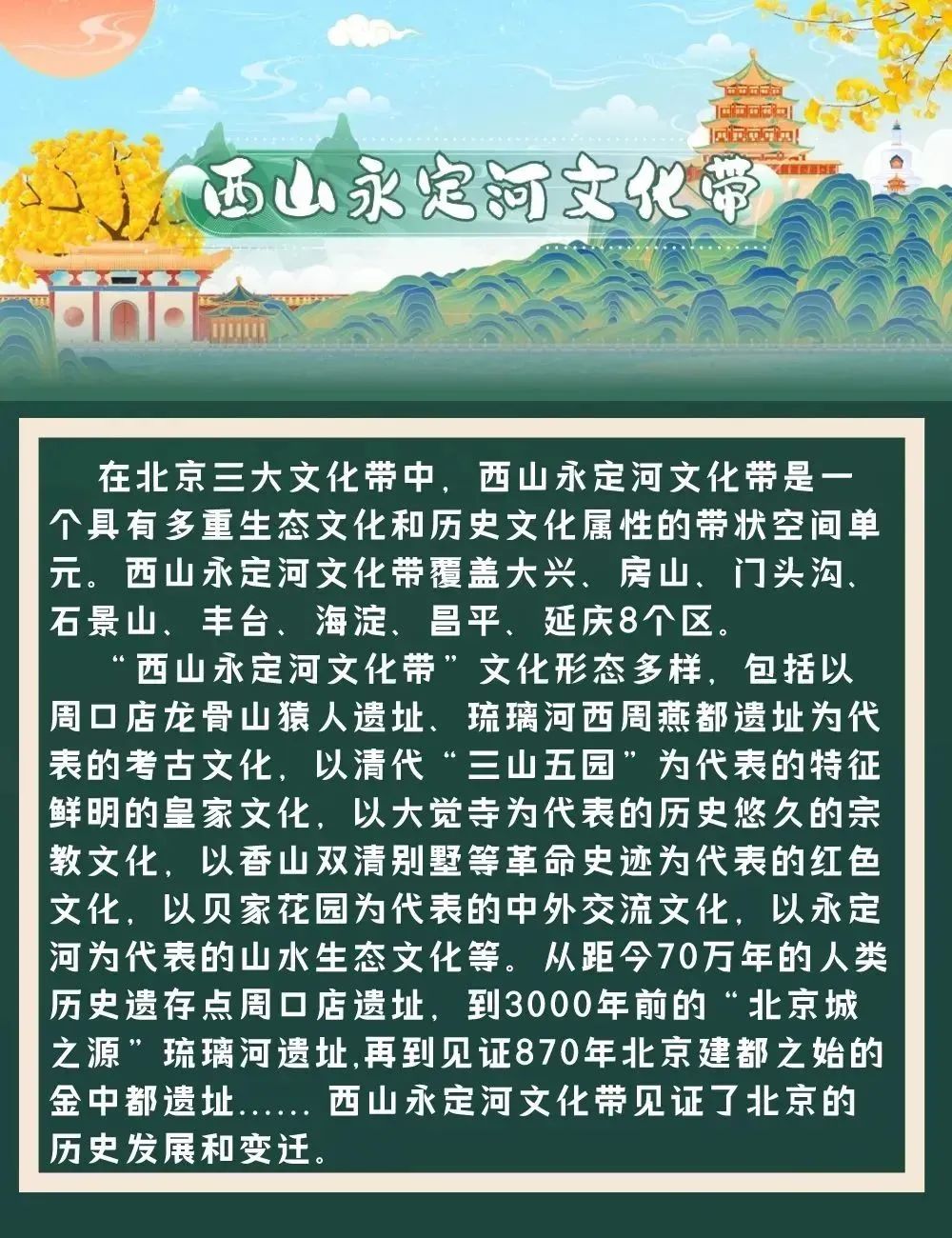 一图读懂西山永定河文化带上的历史遗迹 一图读懂西山永定河文化带上的历史遗迹