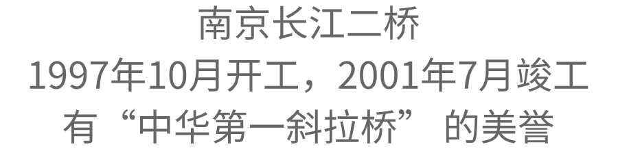 时空穿梭机｜从一桥飞架南北到跑出新时代“加速度”