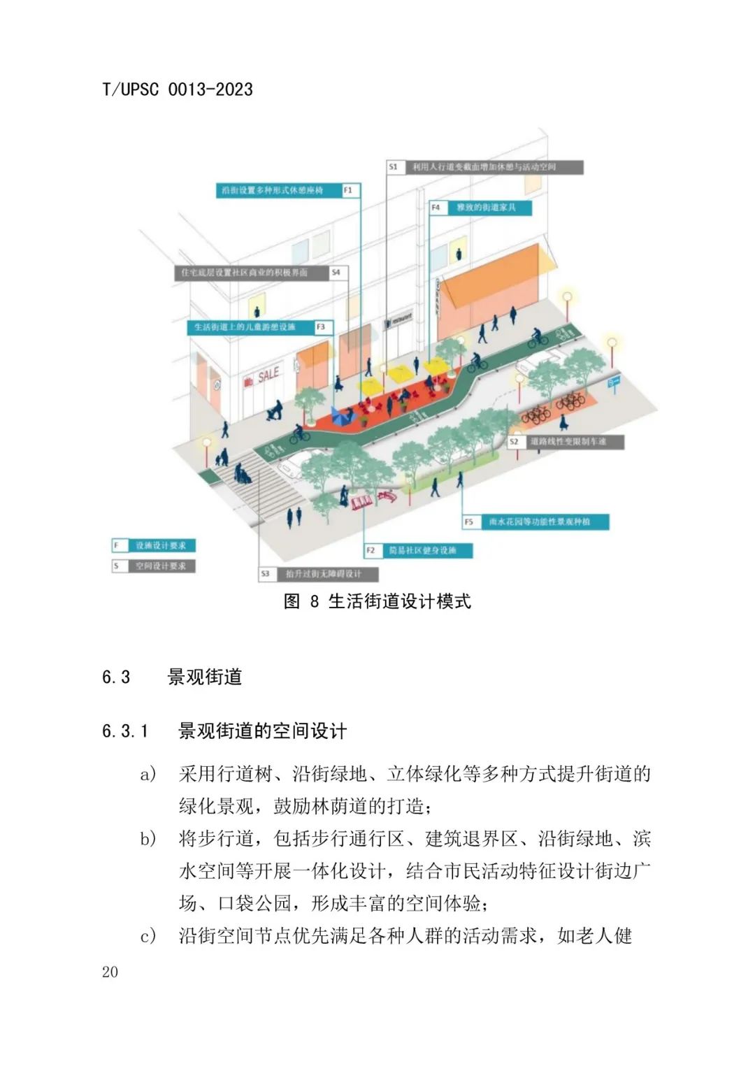 发布 | 团体标准《街道设计指南》来了 发布 | 团体标准《街道设计指南》来了