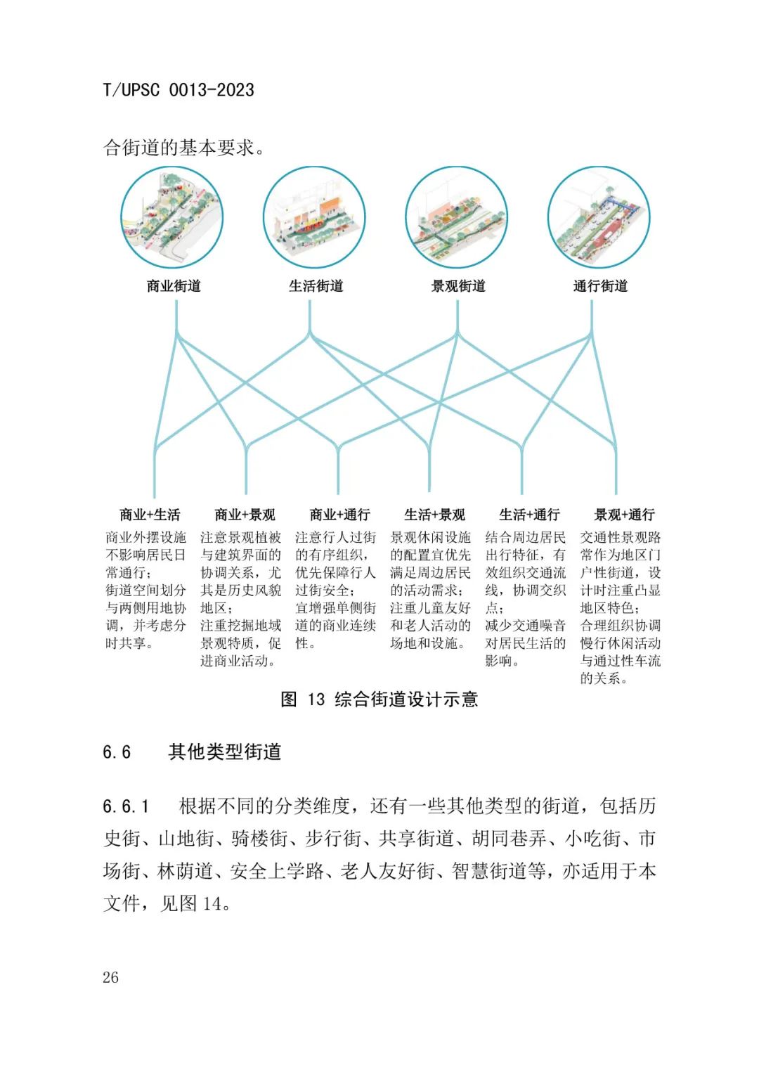 发布 | 团体标准《街道设计指南》来了 发布 | 团体标准《街道设计指南》来了
