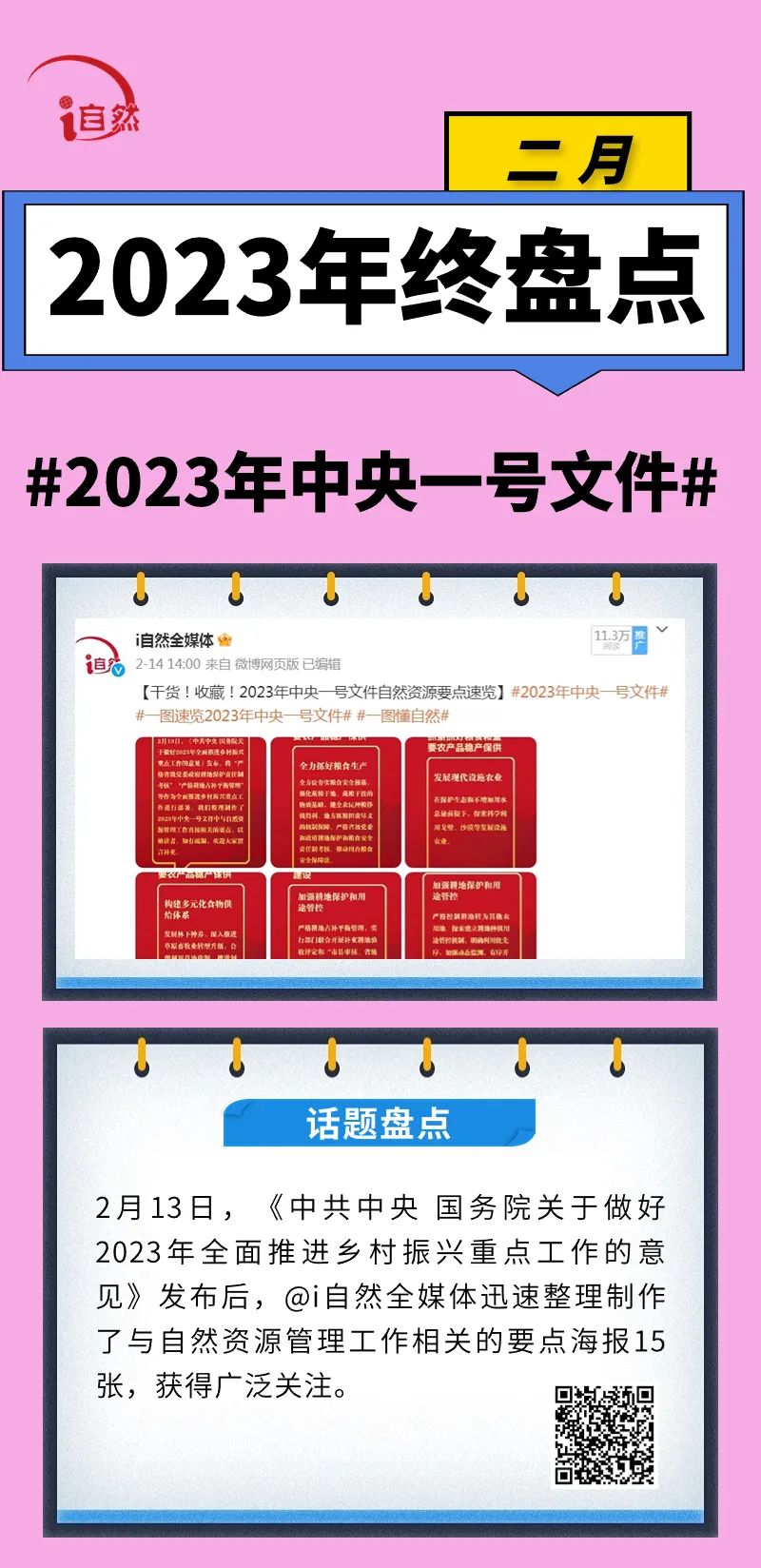 盘点我们一同走过的2023！