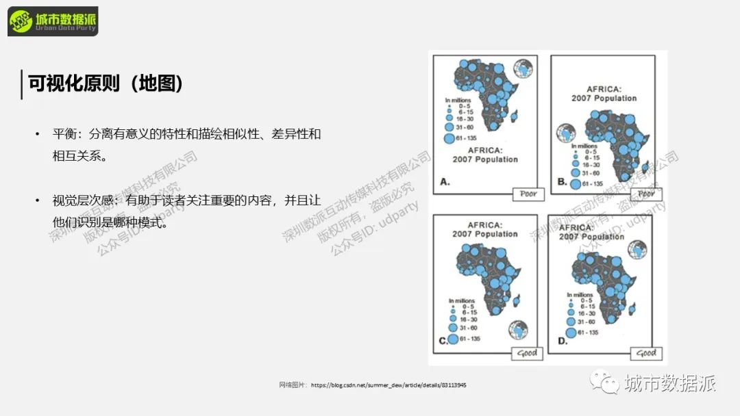 如何学习常用的空间分析方法并探索不同的GIS空间分析工具？丨城市数据派