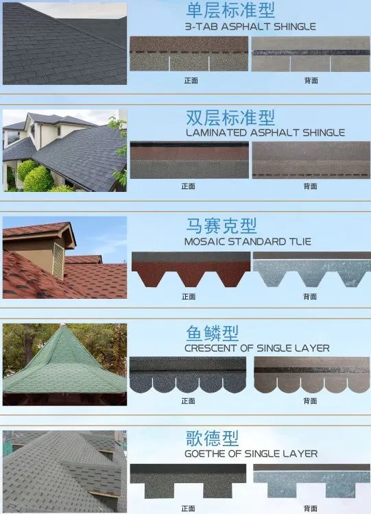 什么是沥青瓦？