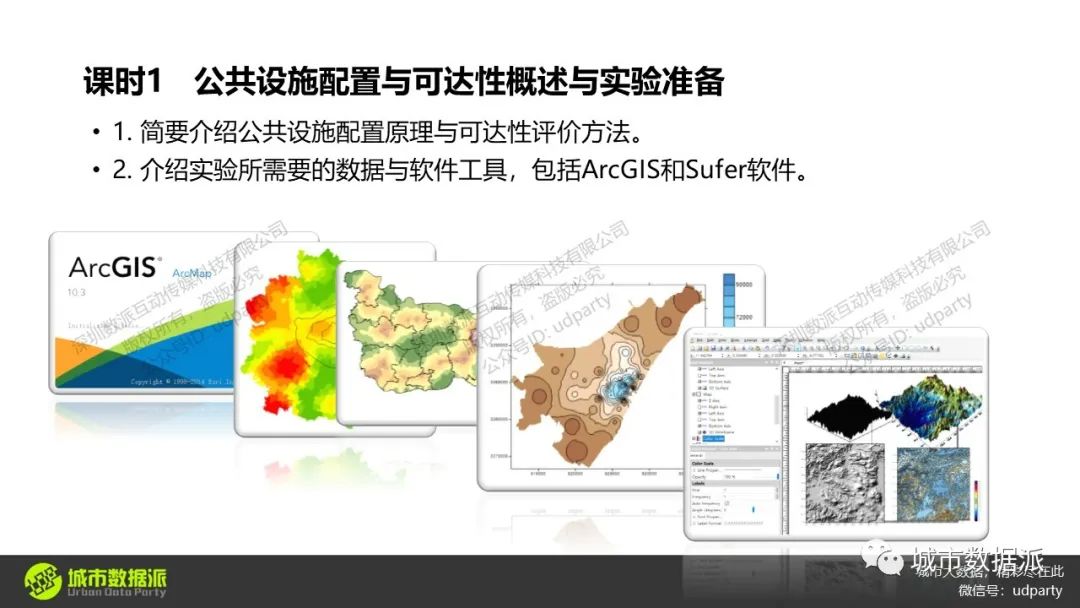 基于潜能模型、两步移动搜索法的公共服务设施可达性水平评价丨城市数据派