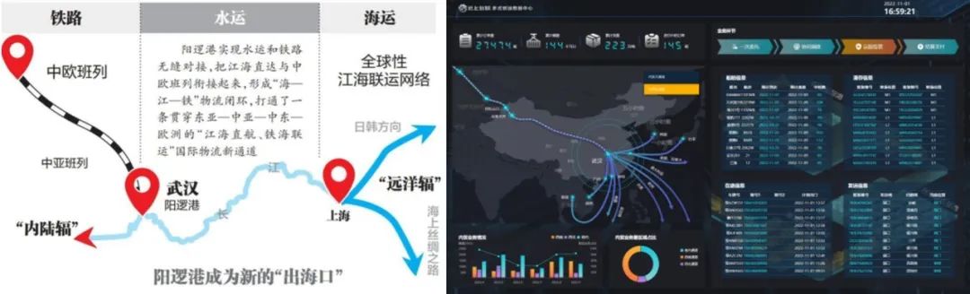 学术报告 | 孙小丽:综合交通枢纽的效率与高质量发展 学术报告 | 孙小丽:综合交通枢纽的效率与高质量发展