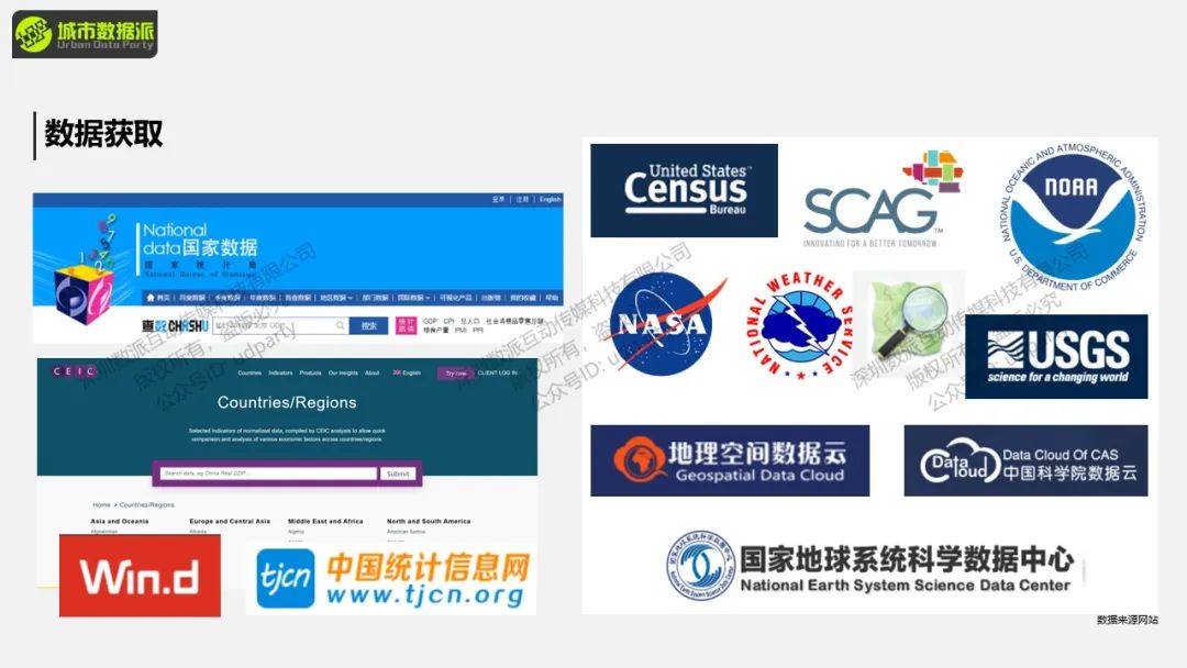 今日开课，钜惠截止！“非典型”地理大发现：基于GIS的空间分析与可视化展示丨城市数据派