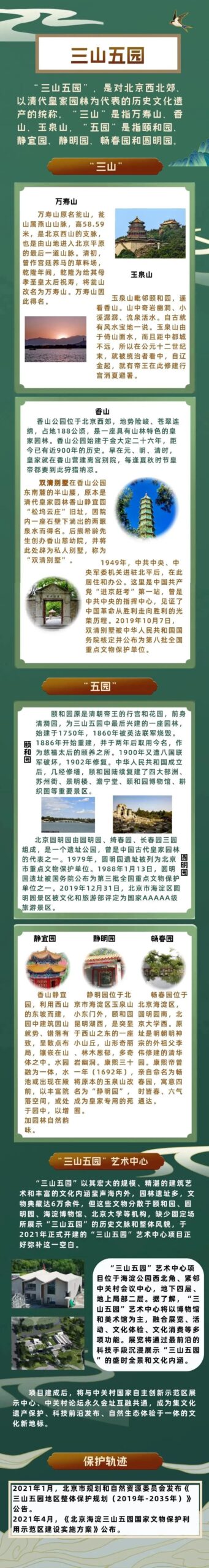 一图读懂西山永定河文化带上的历史遗迹 一图读懂西山永定河文化带上的历史遗迹