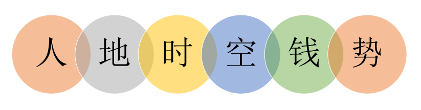 学术报告 | 王兴平:新型产业用地及其规划引导机制——以江苏省为例 学术报告 | 王兴平:新型产业用地及其规划引导机制——以江苏省为例