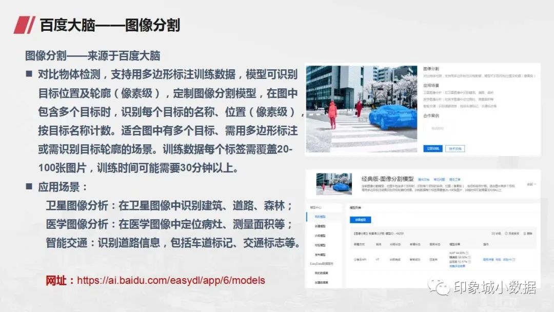 “数据为王”时代的街景数据获取思考