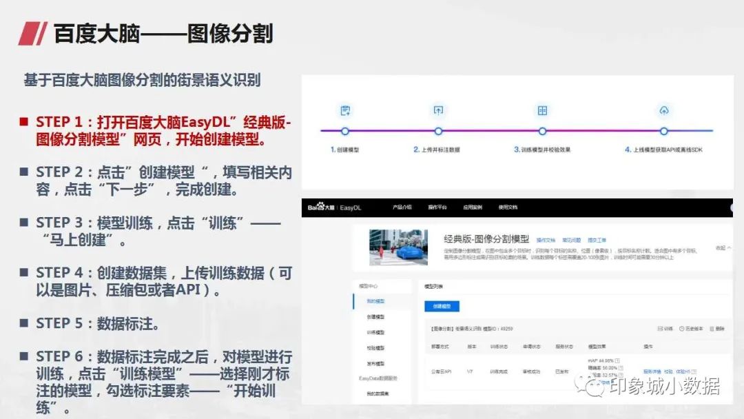 “数据为王”时代的街景数据获取思考