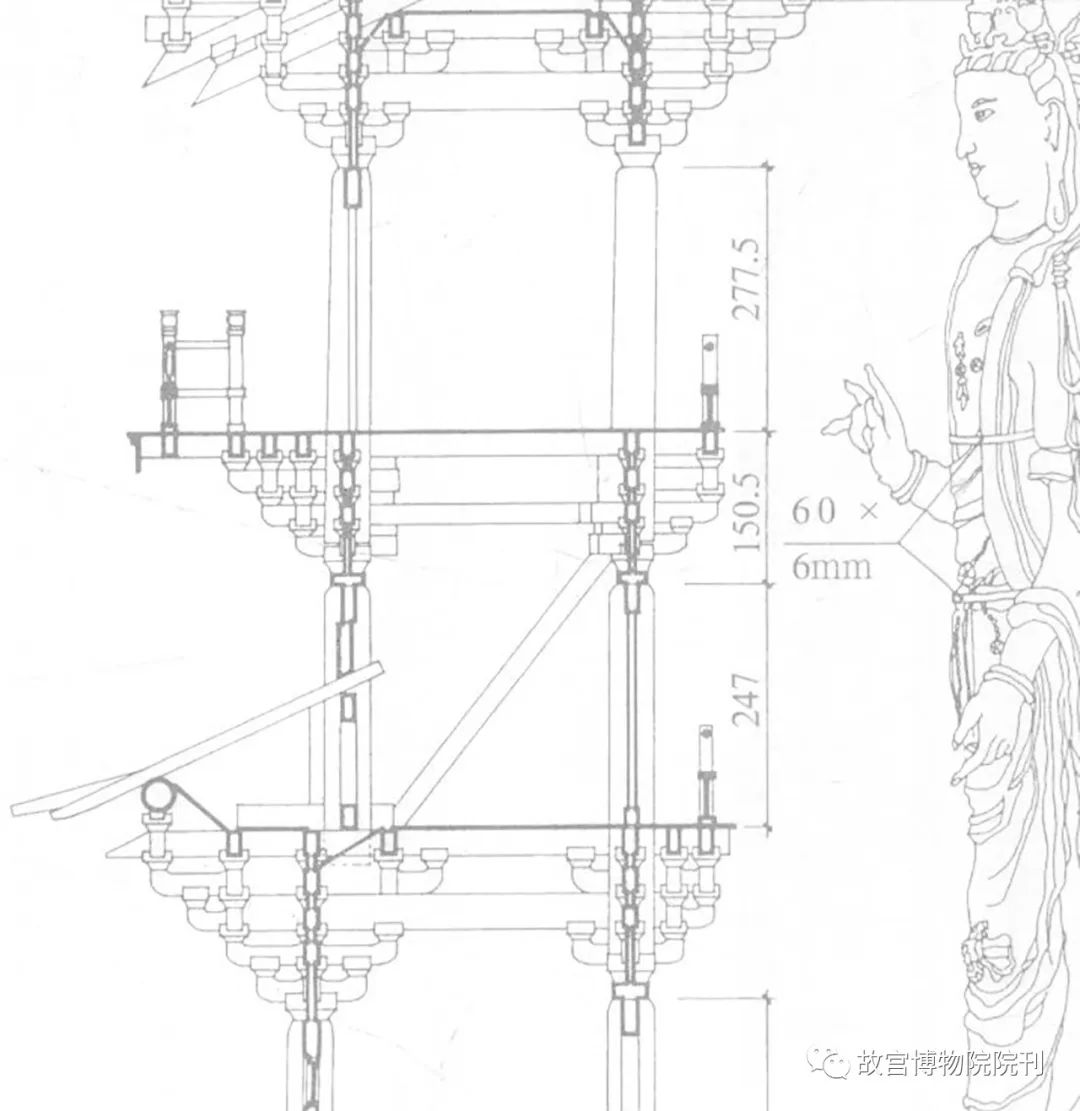 学术分享 | 辽代建筑营造“大尺”与尺度构成研究——以独乐寺、奉国寺、开善寺辽构为例
