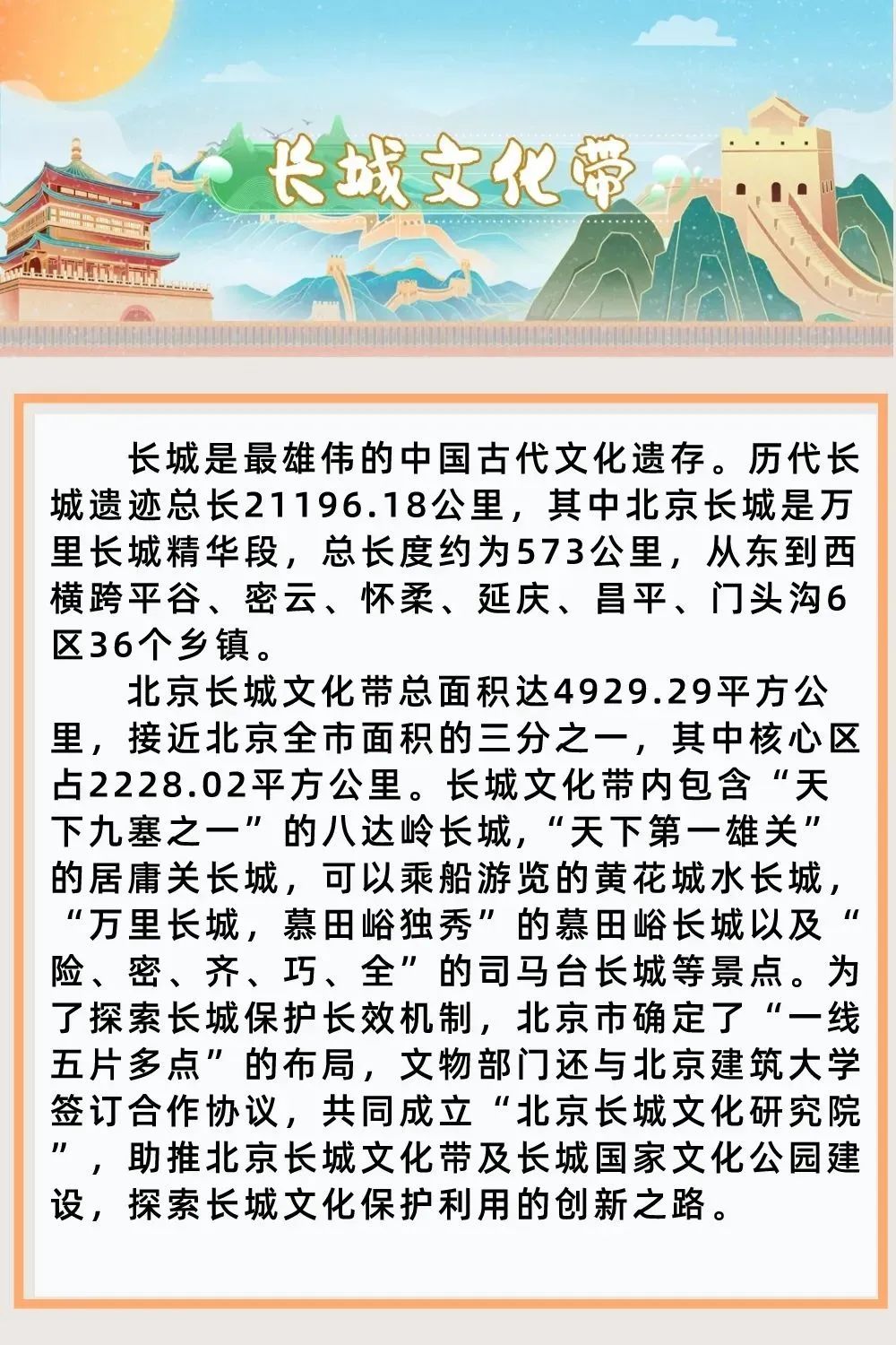 一图读懂长城文化带上的历史遗迹 一图读懂长城文化带上的历史遗迹