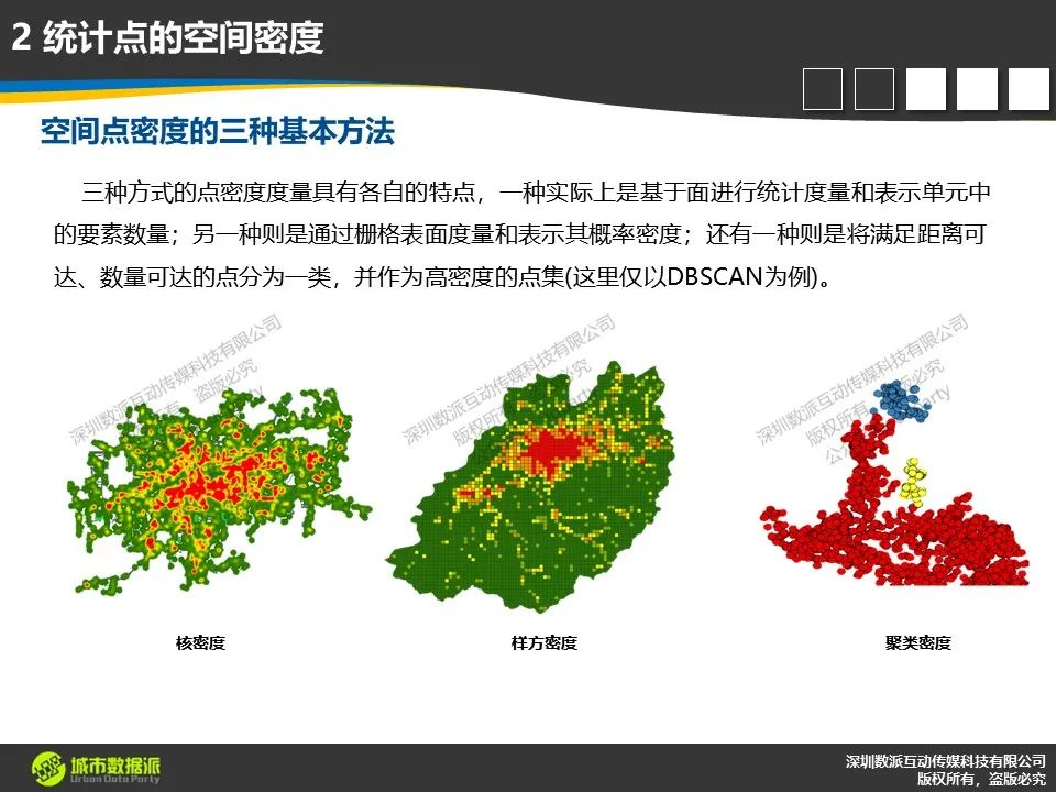 如何分析点的空间性质、空间密度、空间影响、空间关系等？丨城市数据派
