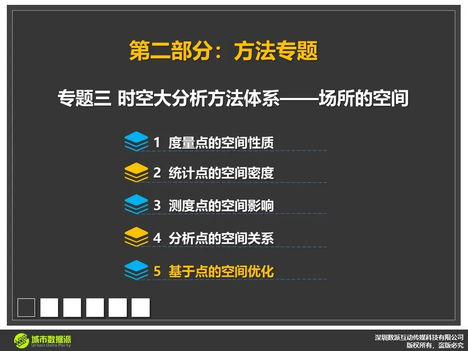 如何分析点的空间性质、空间密度、空间影响、空间关系等？丨城市数据派