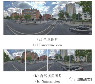 街景影像基于人工智能技术的主要处理方法和应用方向有哪些?丨城市数据派 街景影像基于人工智能技术的主要处理方法和应用方向有哪些?丨城市数据派