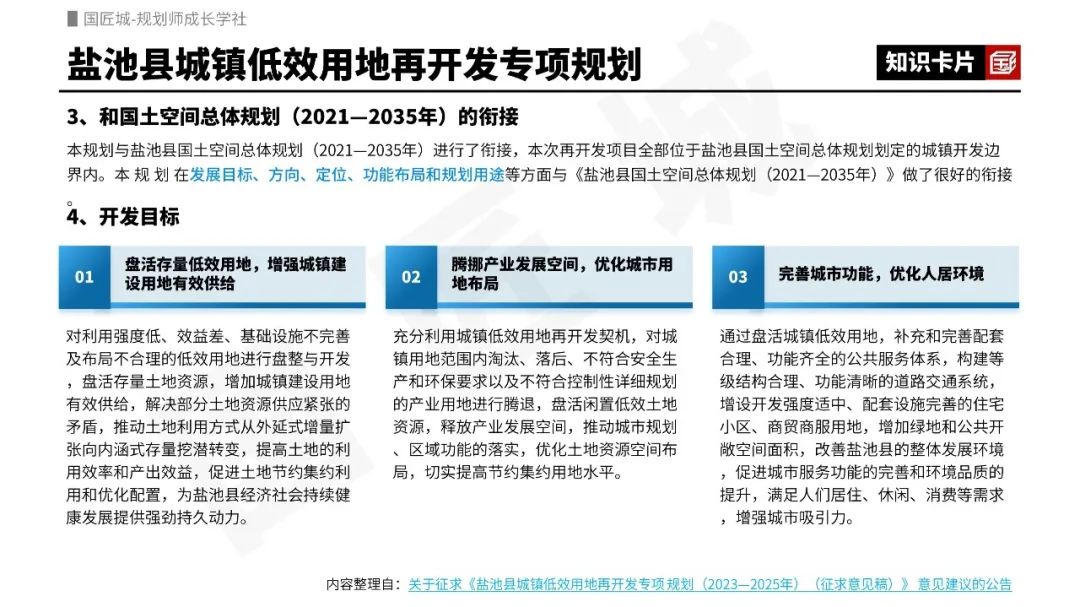 专题总结:低效用地再开发——相关文献及政策,城镇低效用地再开发专项规划案例推荐 专题总结:低效用地再开发——相关文献及政策,城镇低效用地再开发专项规划案例推荐
