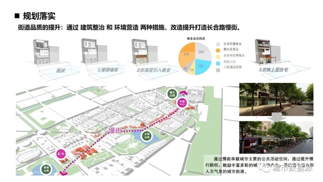 【项目案例分享】县城风貌规划中街景影像数据的应用丨城市数据派