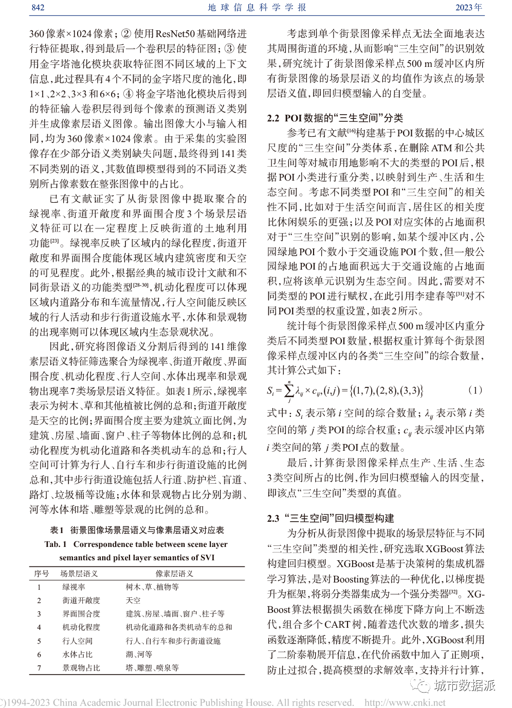 基于街景图像的“三生空间”识别和特征重要性分析的方法丨城市数据派 基于街景图像的“三生空间”识别和特征重要性分析的方法丨城市数据派