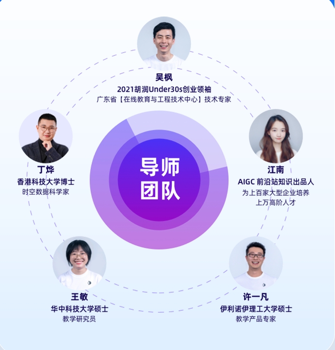 设计师们，请做好1年内随时失业的准备