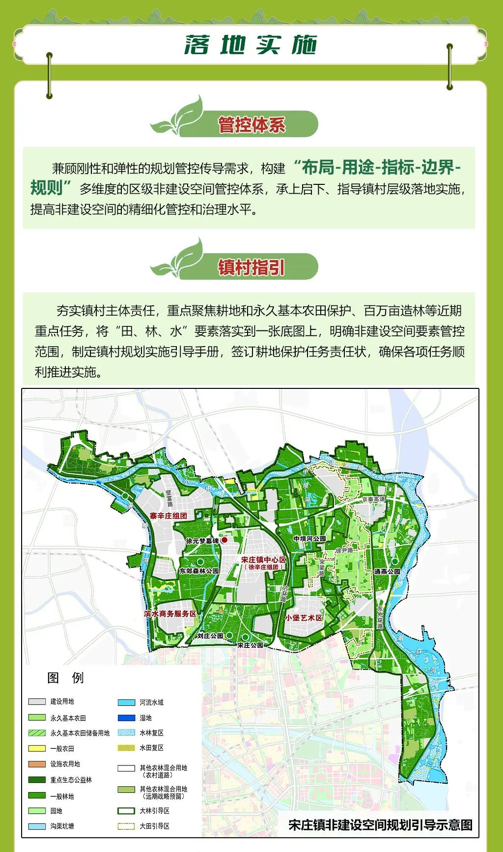 非建设空间如何进行系统规划?北京市发布首个区级层面非建设空间规划 非建设空间如何进行系统规划?北京市发布首个区级层面非建设空间规划