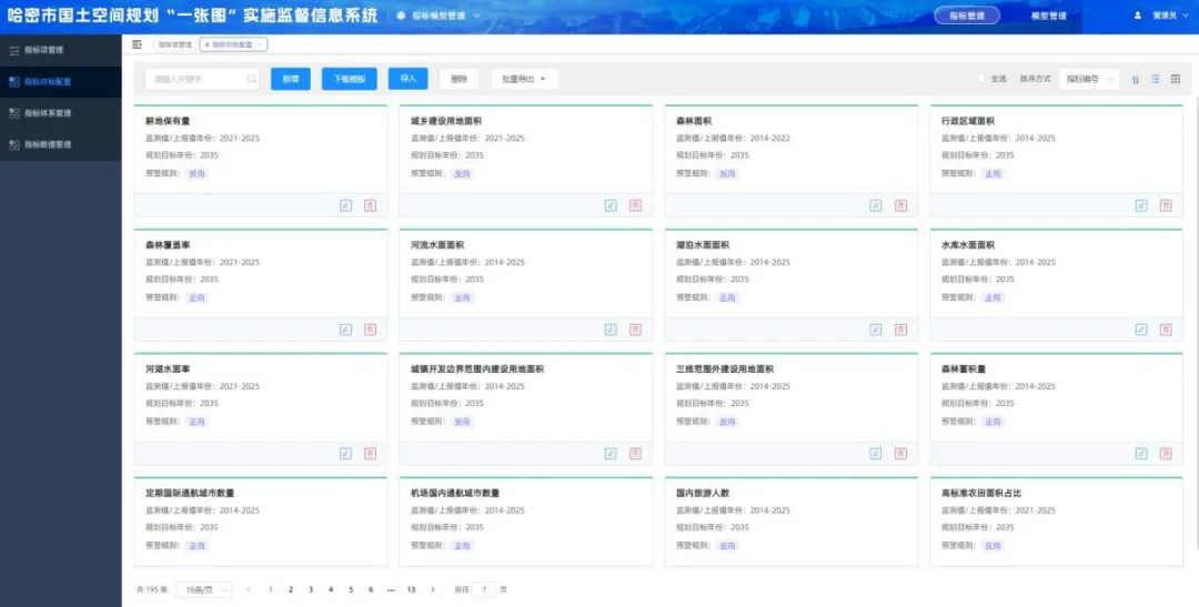 新疆哈密国土空间规划一张图通过验收