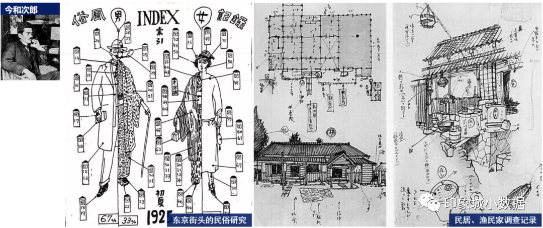 “数据为王”时代的街景数据获取思考 “数据为王”时代的街景数据获取思考