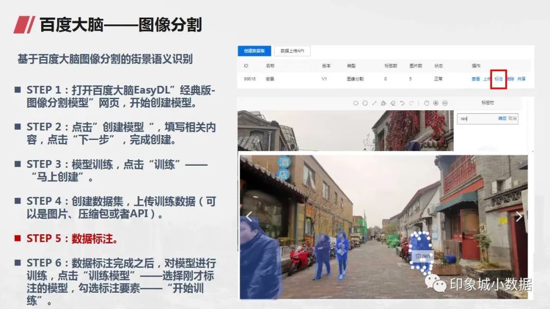 “数据为王”时代的街景数据获取思考