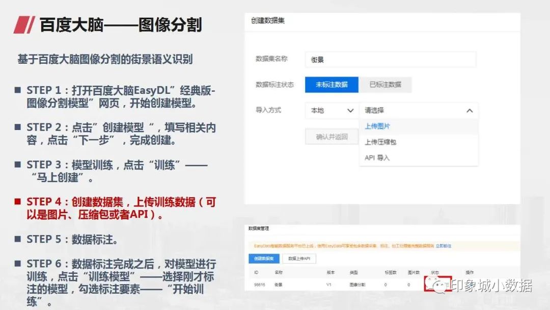 “数据为王”时代的街景数据获取思考