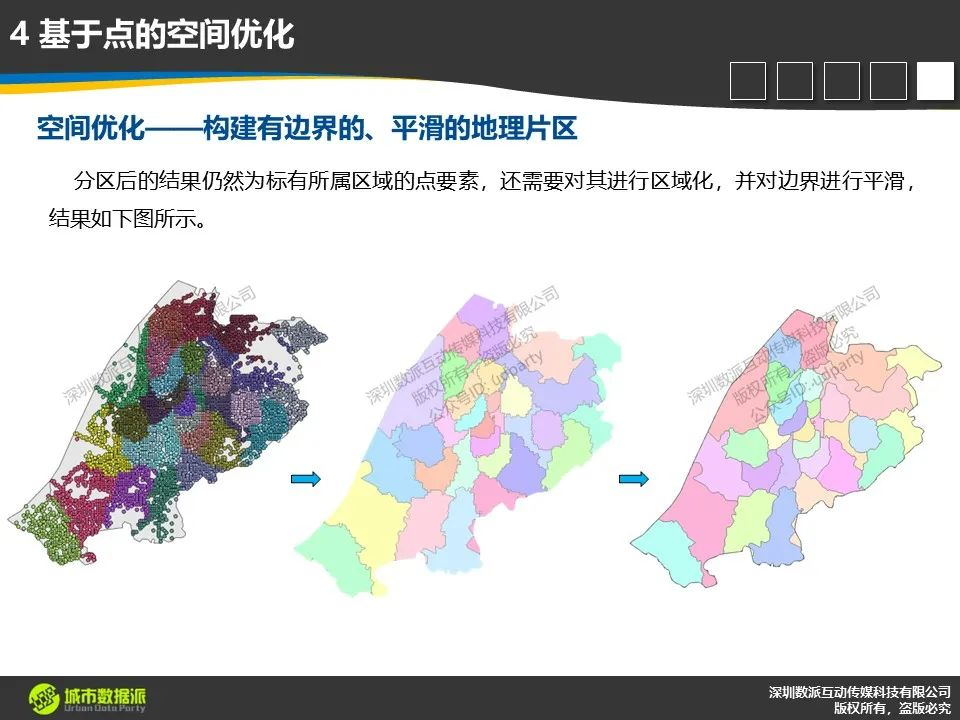 如何分析点的空间性质、空间密度、空间影响、空间关系等？丨城市数据派