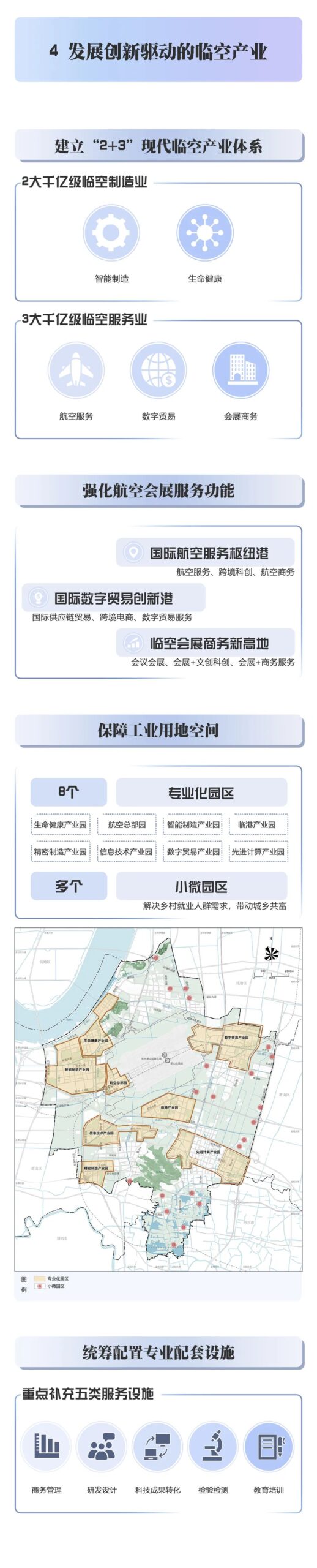 一图读懂︱杭州临空经济示范区国土空间规划
