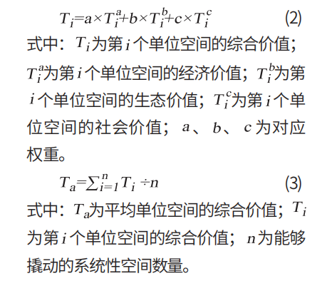 存量空间 增量价值：国土空间详细规划转型及实施路径改革