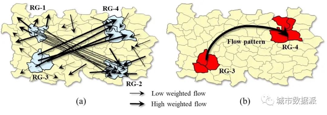 GIScience & Remote Sensing | 强度加权的时空流聚类方法以揭示区际协同关联模式丨城市数据派 GIScience & Remote Sensing | 强度加权的时空流聚类方法以揭示区际协同关联模式丨城市数据派