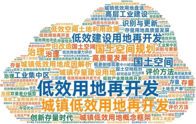 专题总结:低效用地再开发——相关文献及政策,城镇低效用地再开发专项规划案例推荐 专题总结:低效用地再开发——相关文献及政策,城镇低效用地再开发专项规划案例推荐