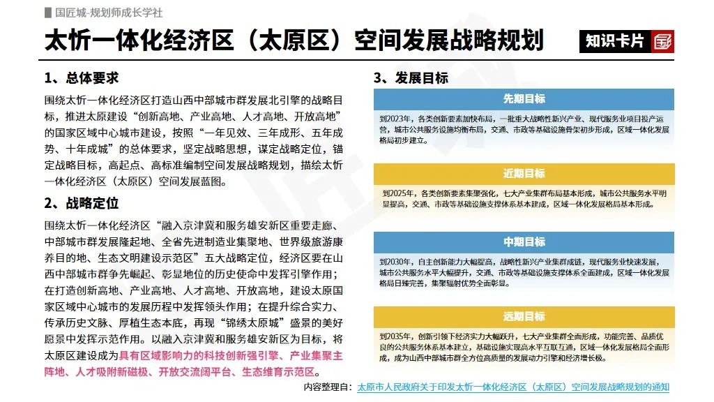 # 规划学社今日更新:城市片区空间发展战略规划案例推荐 # 规划学社今日更新:城市片区空间发展战略规划案例推荐