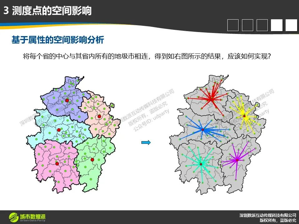 如何分析点的空间性质、密度、影响、关系及基于点的空间优化？丨城市数据派